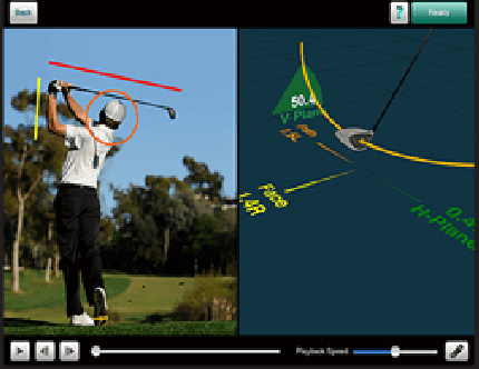 FlightScope フライトスコープX3